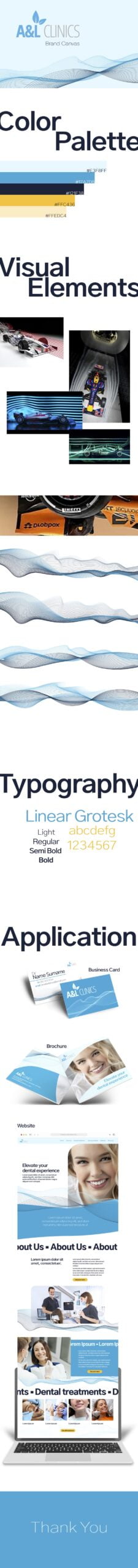 ideandum dental marketing