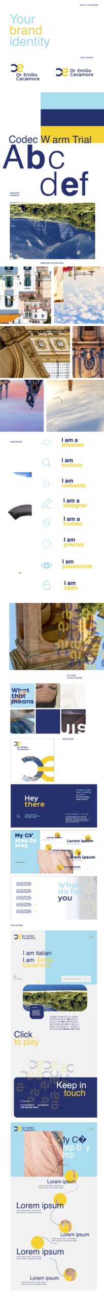 ideandum dental marketing