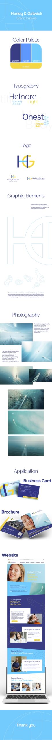 ideandum dental marketing