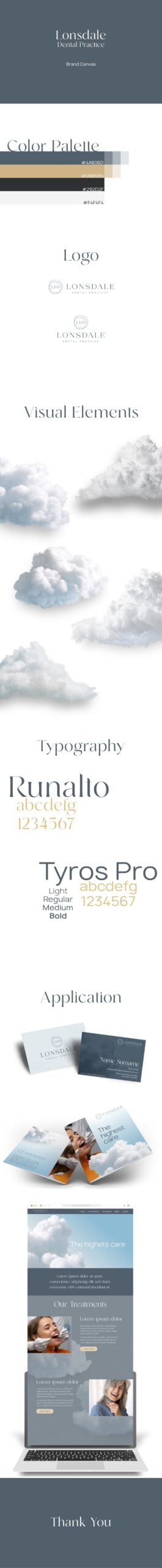 ideandum dental marketing