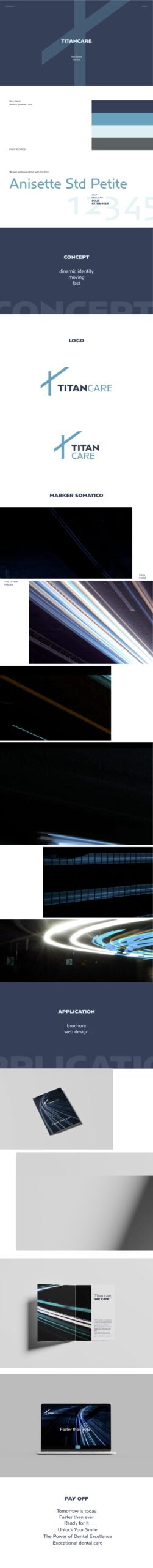 ideandum dental marketing