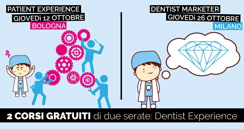 Patient experience Bologna | Ideandum