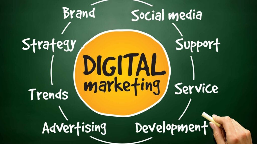 digital marketing per odontoiatri