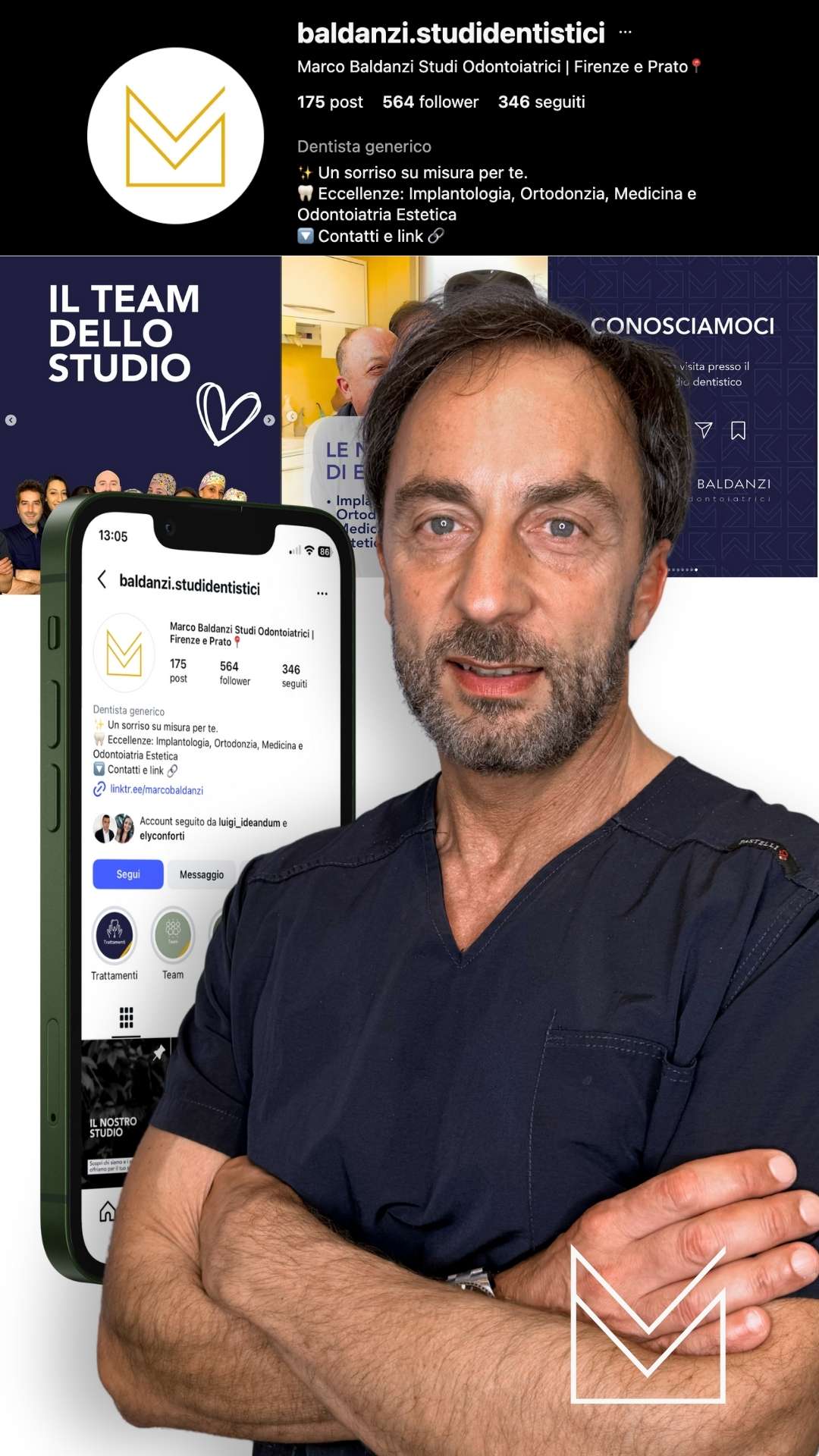 Marketing Odontoiatrico Baldanzi