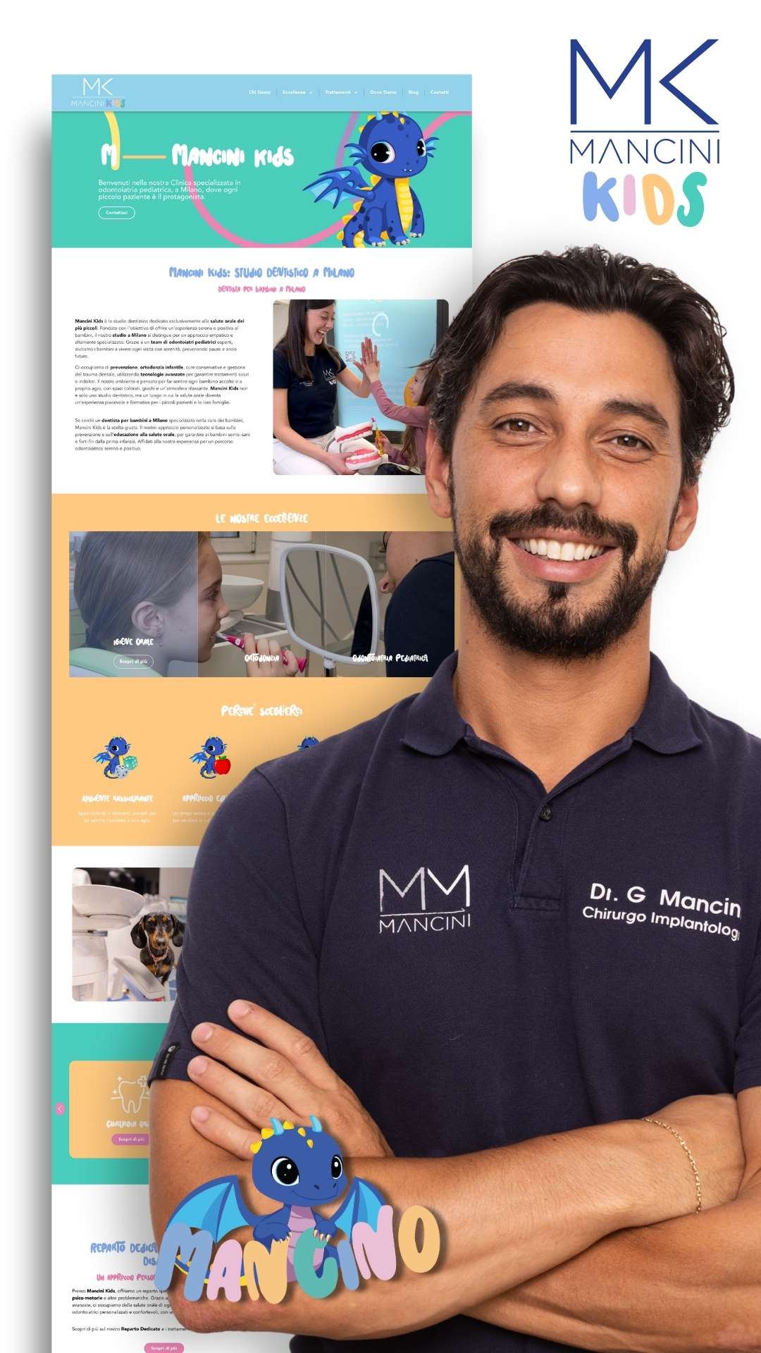 Marketing Odontoiatrico Mancini